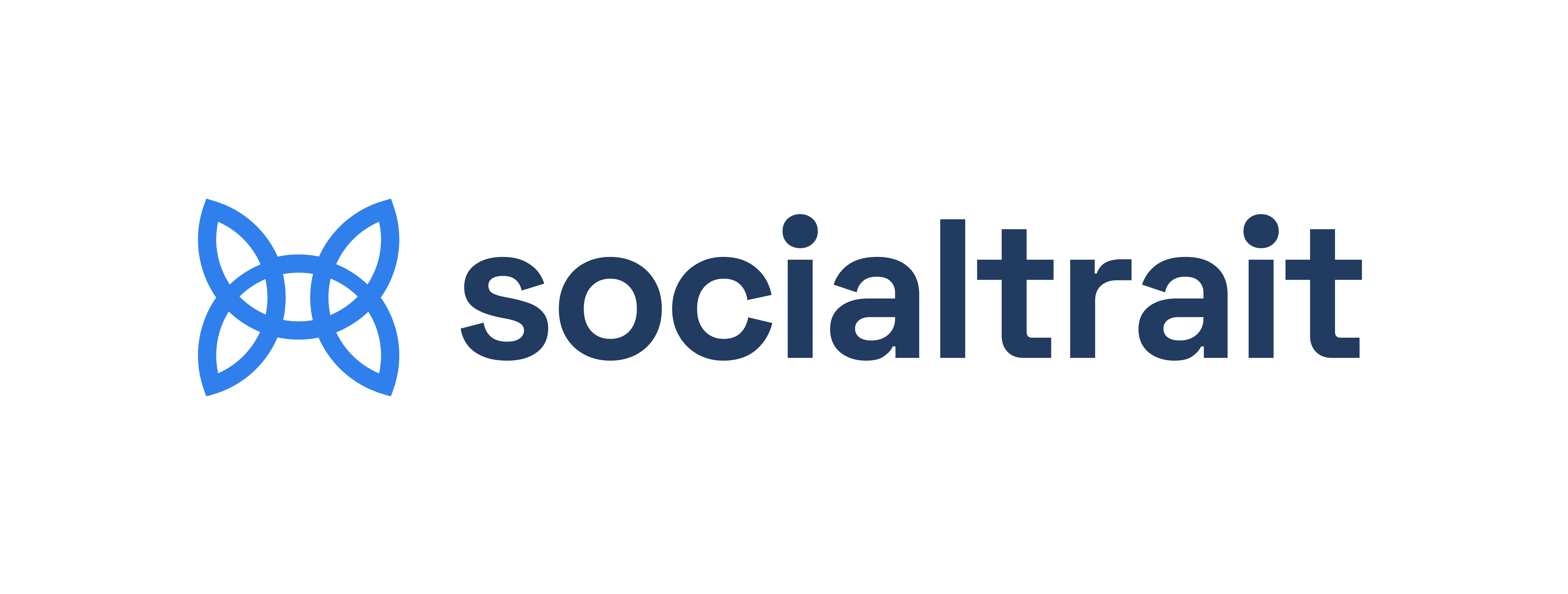 Socialtrait